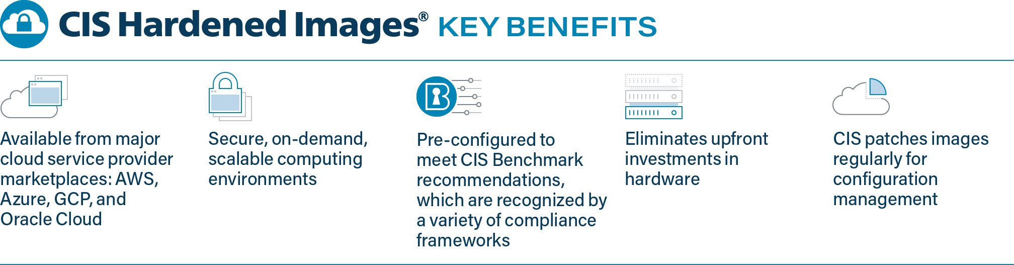 CIS Hardened Images Key Benefits graphic