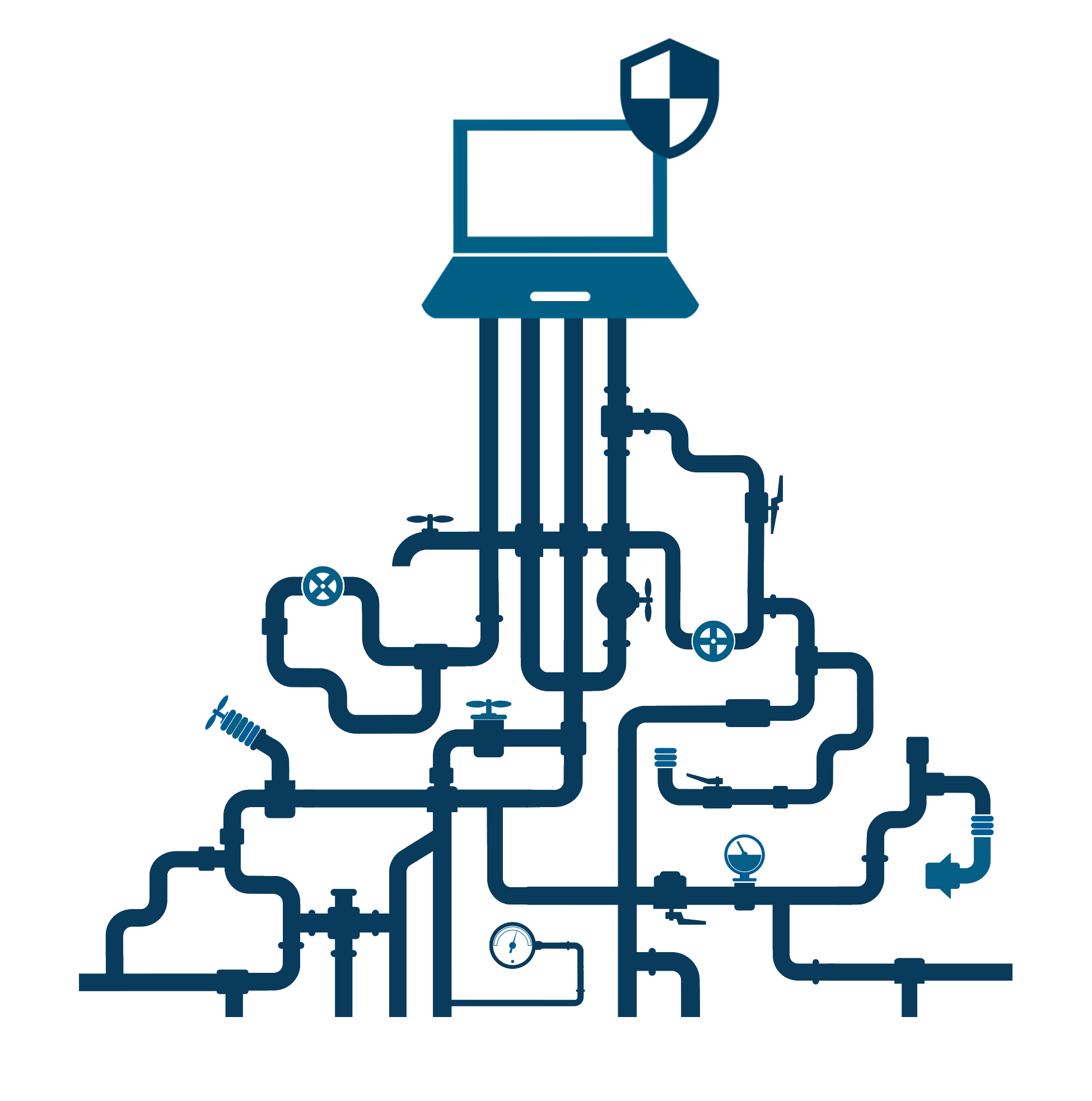 Secure Configurations and the Power of SCAP