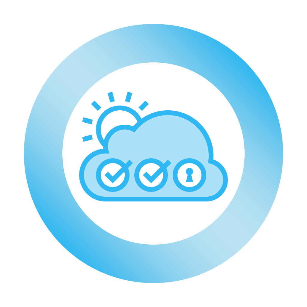 cloud-assets-mfa-no-public-access