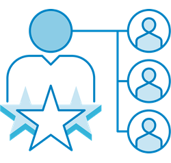 SANS Online technical training Expert Instructors