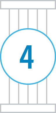 Pillar 4 How to Deter Multidimensional Threats in the Connected World