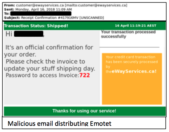 Emotet E-mail