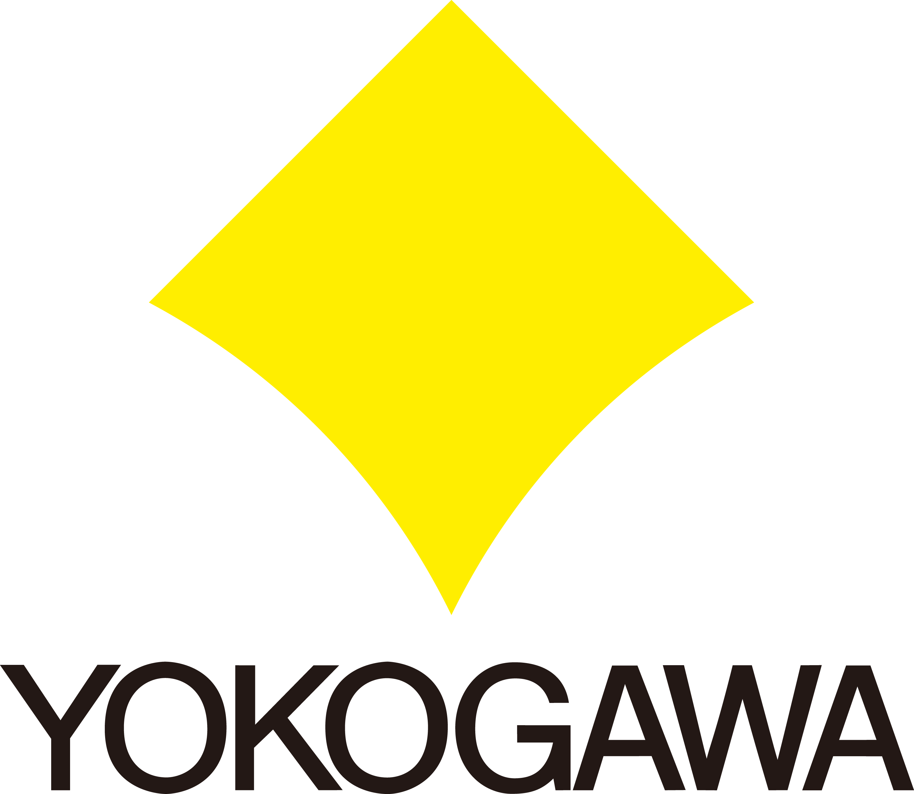 Yokogawa logo